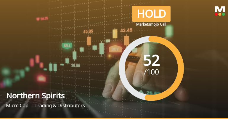 Northern Spirits Ltd is Rated Hold by MarketsMOJO