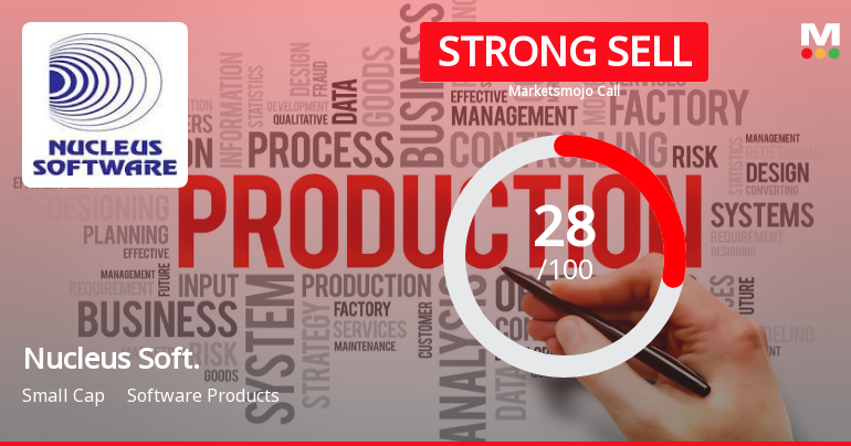 Nucleus Software Exports Ltd Downgraded to Strong Sell Amid Valuation and Technical Weakness
