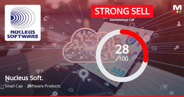 Nucleus Software Exports Ltd Downgraded to Strong Sell Amid Valuation and Technical Weakness