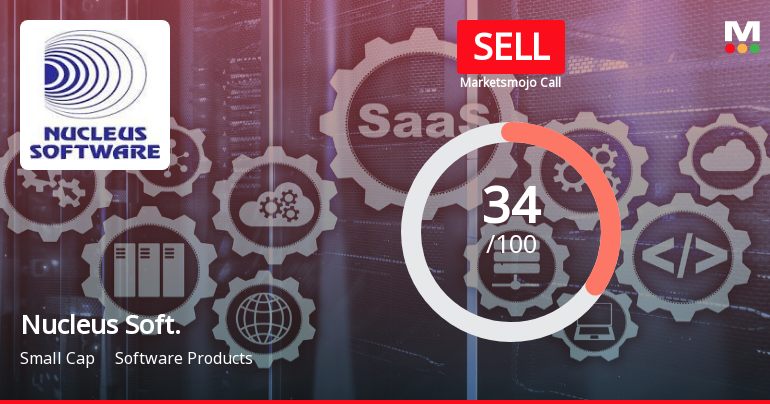 Nucleus Software Exports Ltd Upgraded to Sell on Technical Improvement Despite Valuation Concerns