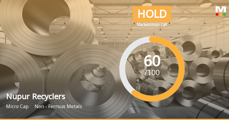 Nupur Recyclers Ltd is Rated Hold by MarketsMOJO