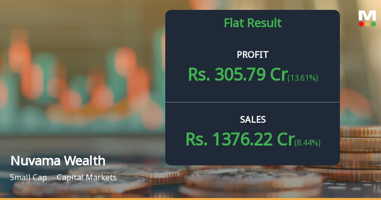 Nuvama Wealth Q1 FY27: Strong Profit Growth Masks Valuation Concerns
