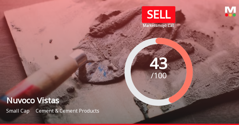 Nuvoco Vistas Corporation Ltd is Rated Sell