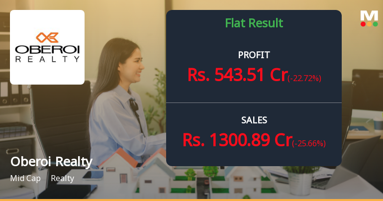 Oberoi Realty Q1 FY27: Strong Topline Growth Masks Sequential Profit Decline