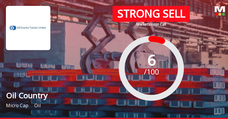 Oil Country Tubular Ltd is Rated Strong Sell