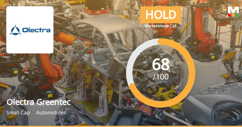 Olectra Greentech Downgraded to Hold Amid Mixed Technicals and Expensive Valuation