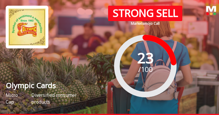 Olympic Cards Ltd Downgraded to Strong Sell Amidst Weak Financials and Technical Setbacks