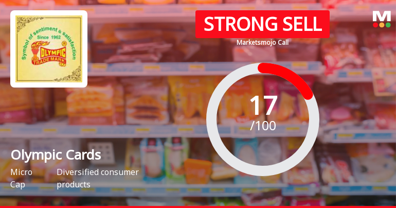 Olympic Cards Ltd Downgraded to Strong Sell Amid Weak Financials and Bearish Technicals