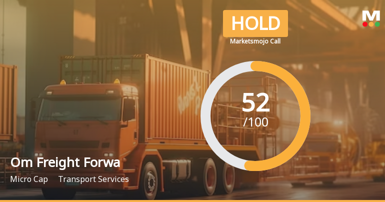 Om Freight Forwarders Ltd is Rated Hold by MarketsMOJO