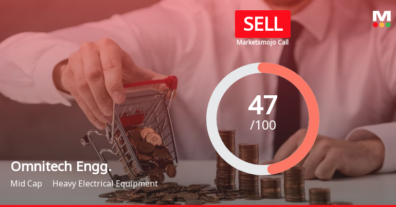 Omnitech Engineering Ltd is Rated Sell