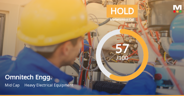 Omnitech Engineering Ltd Upgraded to Hold as Technicals Improve and Financials Strengthen