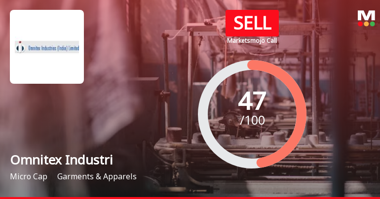 Omnitex Industries (India) Ltd is Rated Sell