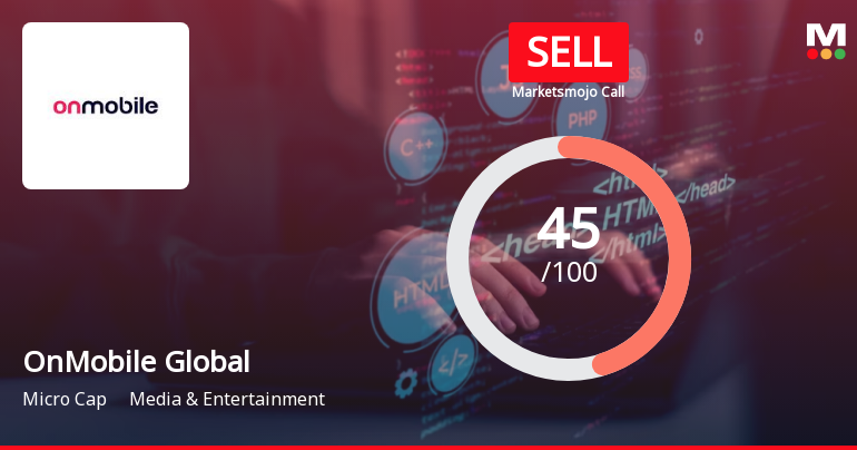 OnMobile Global Ltd is Rated Sell
