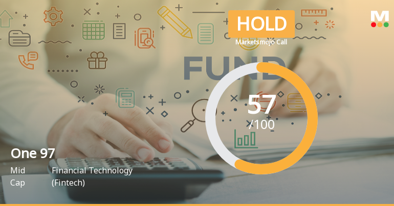 One 97 Communications Ltd Upgraded to Hold on Improved Technicals and Financial Trends