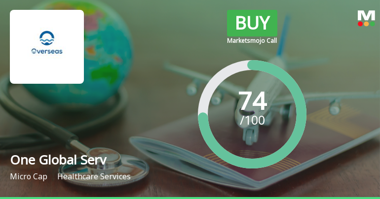 One Global Service Provider Ltd Upgraded to Buy on Strong Fundamentals and Technicals