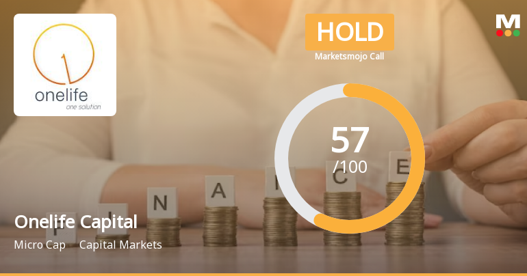 Onelife Capital Advisors Ltd is Rated Hold