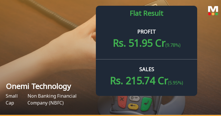 Onemi Technology Solutions Q1 FY27: Strong Growth Momentum Masks Valuation Concerns
