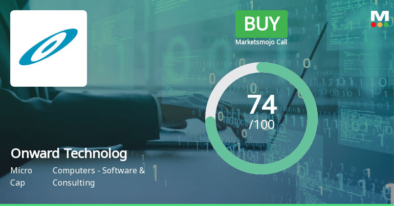 Onward Technologies Ltd Upgraded to Buy on Strong Financial and Technical Signals