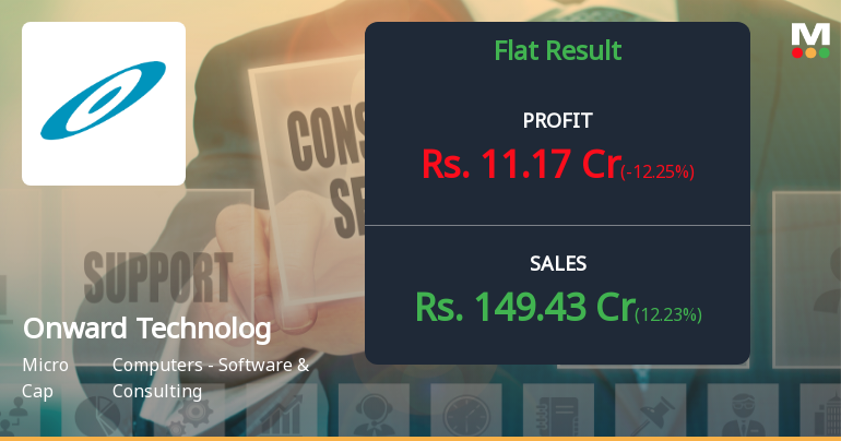 Onward Technologies Q1 FY27: Revenue Growth Masks Profit Decline Amid Operational Headwinds