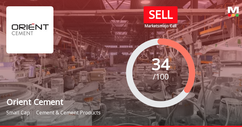 Orient Cement Ltd. is Rated Sell