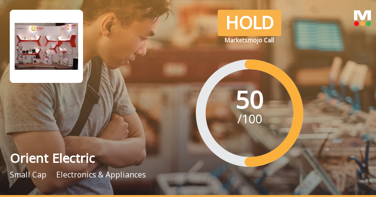 Orient Electric Ltd is Rated Hold