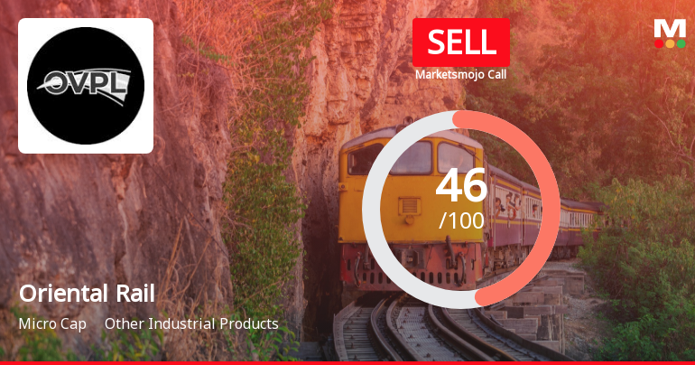 Oriental Rail Infrastructure Ltd is Rated Sell