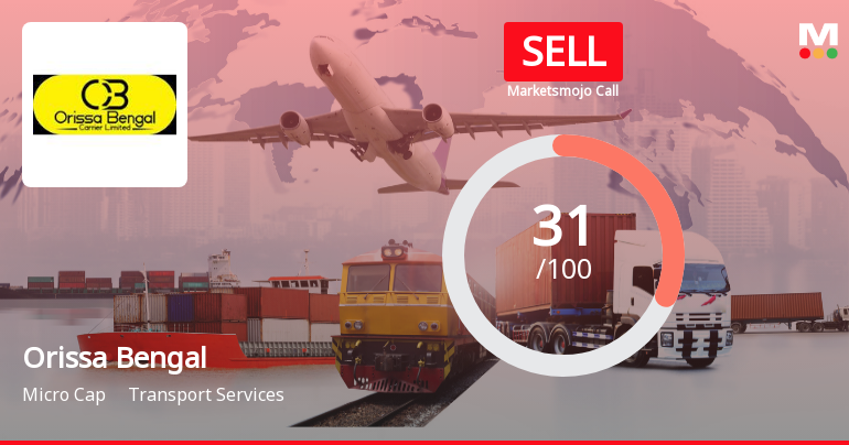 Orissa Bengal Carrier Ltd Upgraded to Sell on Technical Improvements Despite Weak Fundamentals