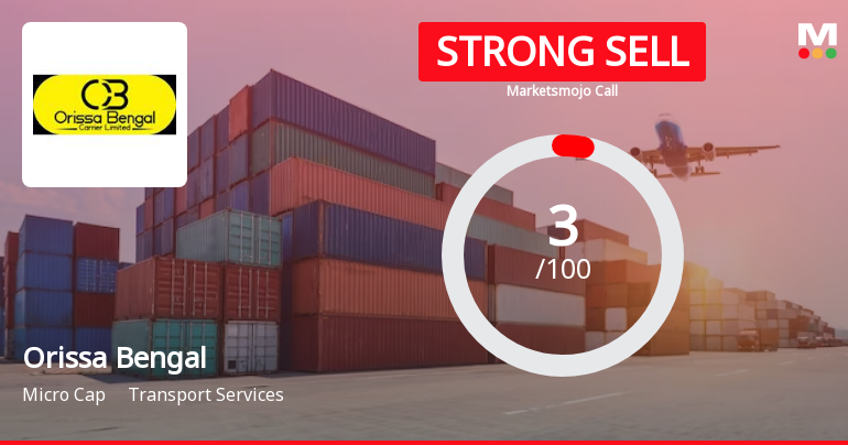 Orissa Bengal Carrier Ltd is Rated Strong Sell