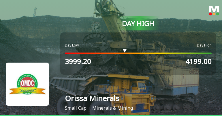 Orissa Minerals Development Company Ltd Surges 10.09% to Day's High of Rs 4199 — Outperforms Sector by 10.69 Percentage Points