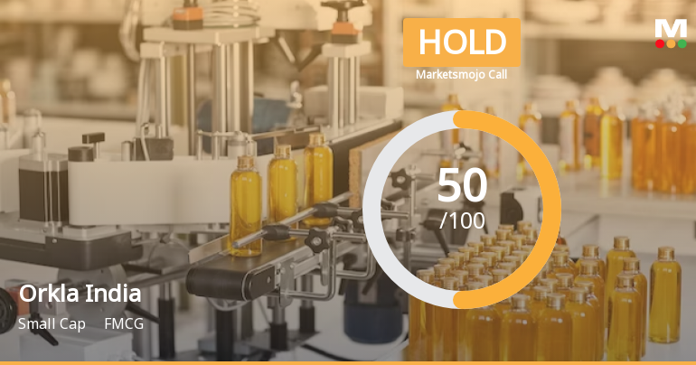Orkla India Ltd is Rated Hold
