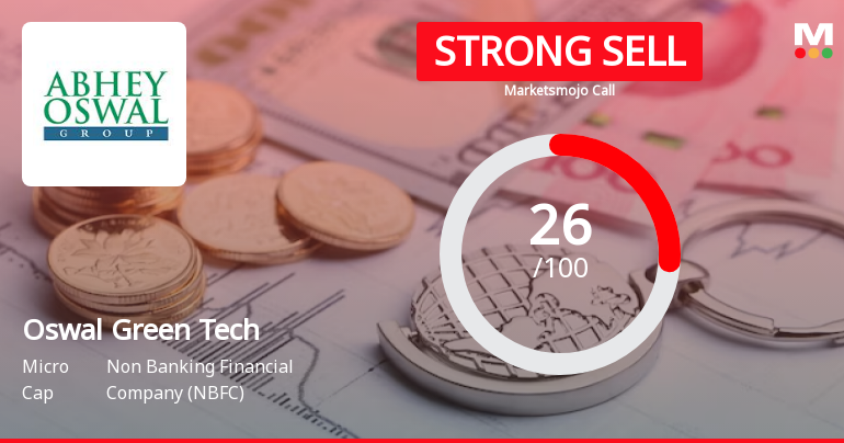 Oswal Green Tech Ltd is Rated Strong Sell