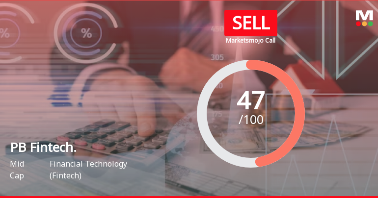 PB Fintech Ltd is Rated Sell