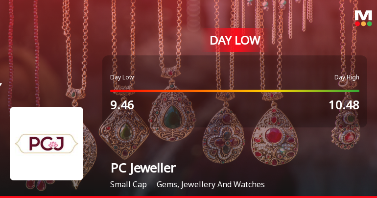 PC Jeweller Ltd Hits Day Low Amid Price Pressure on 6 July 2026