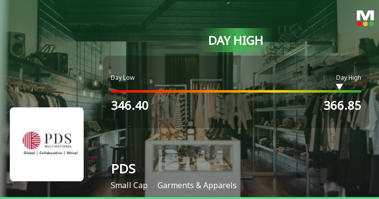 PDS Ltd Surges 7.13% to Day's High of Rs 366.85 — Outperforms Garments & Apparels Sector by 6.36 Percentage Points