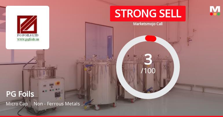 PG Foils Ltd is Rated Strong Sell by MarketsMOJO