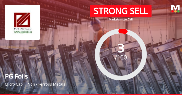 PG Foils Ltd is Rated Strong Sell
