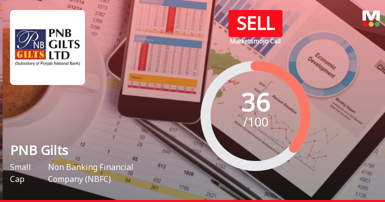 PNB Gilts Ltd Upgraded to Sell on Technical and Valuation Improvements