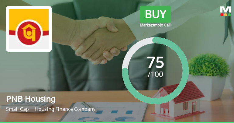 PNB Housing Finance Ltd is Rated Buy