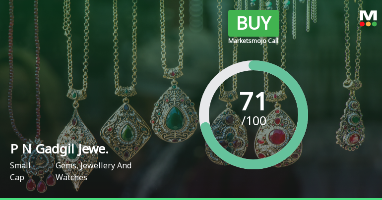 P N Gadgil Jewellers Ltd Upgraded to Buy on Improved Fundamentals and Technicals