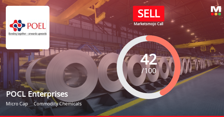 POCL Enterprises Ltd is Rated Sell