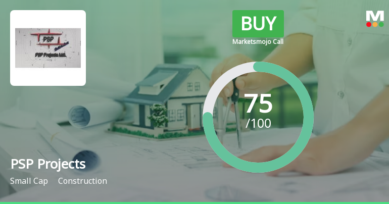 PSP Projects Ltd is Rated Buy by MarketsMOJO