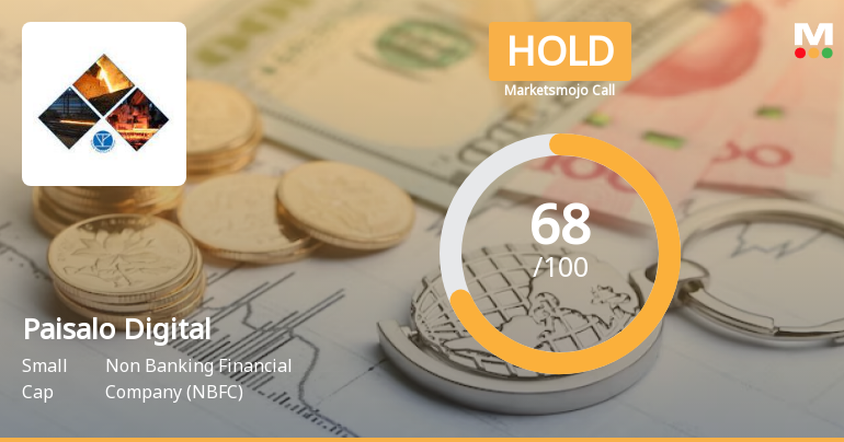 Paisalo Digital Ltd is Rated Hold