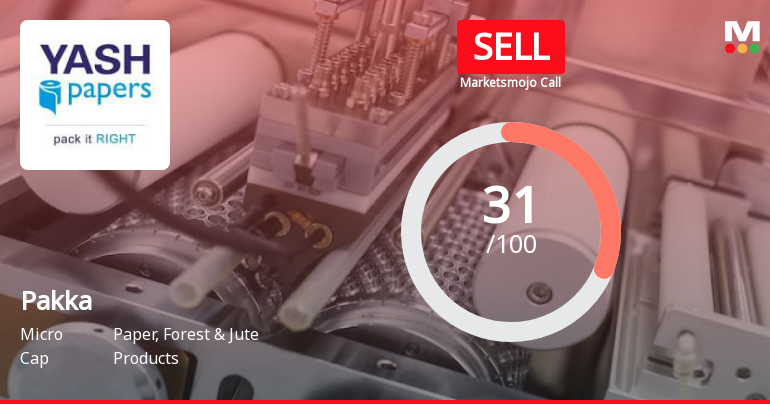 Pakka Ltd is Rated Sell by MarketsMOJO