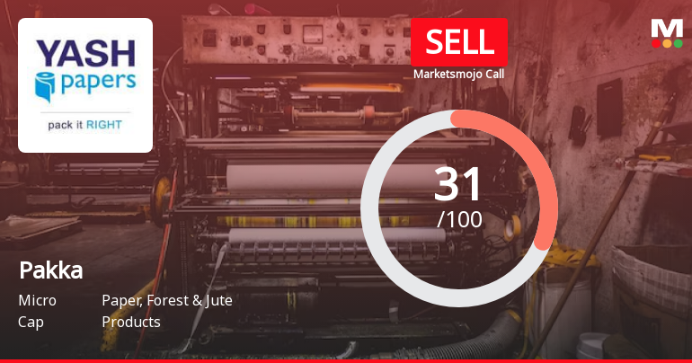 Pakka Ltd is Rated Sell by MarketsMOJO