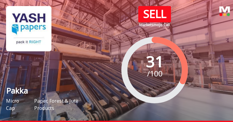 Pakka Ltd is Rated Sell by MarketsMOJO