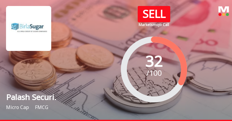 Palash Securities Ltd is Rated Sell by MarketsMOJO