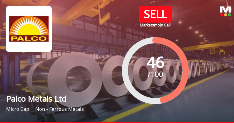 Palco Metals Ltd Downgraded to Sell Amid Technical Weakness and Market Underperformance