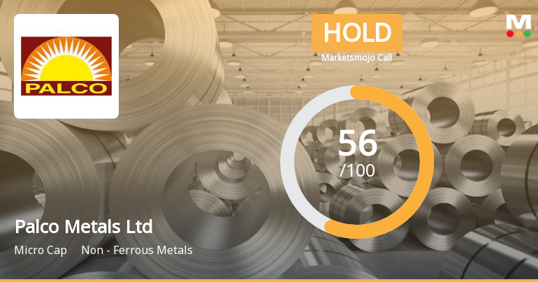 Palco Metals Ltd Upgraded to Hold as Technicals and Financials Show Improvement