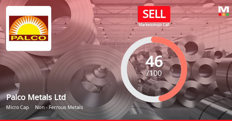 Palco Metals Ltd Downgraded to Sell Amid Mixed Financials and Technical Weakness