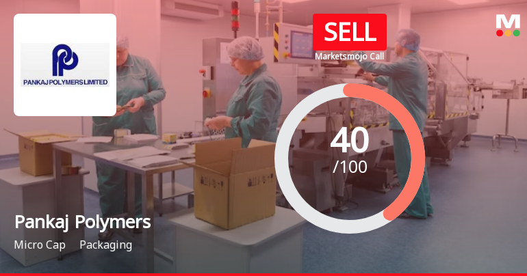 Pankaj Polymers Ltd is Rated Sell